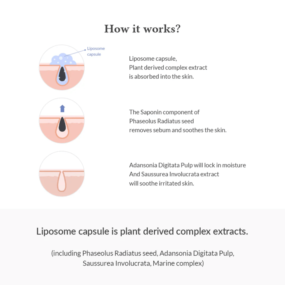 Dr. Althea Premium Quick Step Sebum Cleanser avec technologie liposomale qui aide à dissoudre le sébum, nettoyer les pores et apaiser la peau sensible sans irritation.