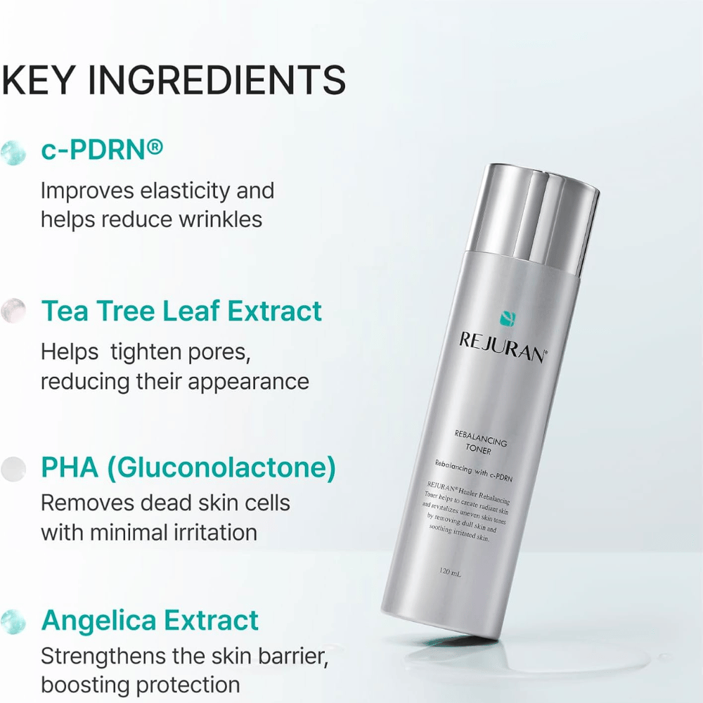 Rejuran Rebalancing Toner 120 ml avec C-PDRN, extrait de tea tree, PHA et extrait d’angélique. Flacon argenté avec aperçu des ingrédients.