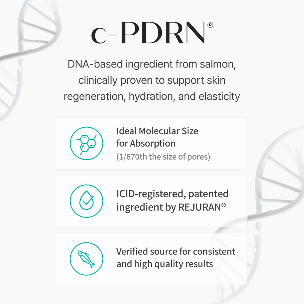 Illustration de C-PDRN issu de l’ADN de saumon avec des informations sur les propriétés hydratantes de l’ingrédient et son soutien à l’élasticité de la peau.