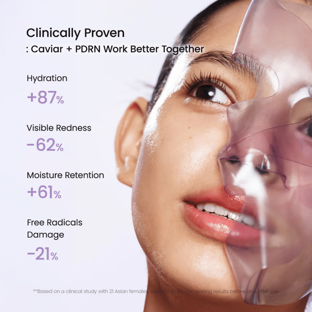 Résultats cliniques pour Biodance Rejuvenating Caviar PDRN Real Deep Mask montrant une hydratation accrue, une réduction des rougeurs et une amélioration de la barrière cutanée