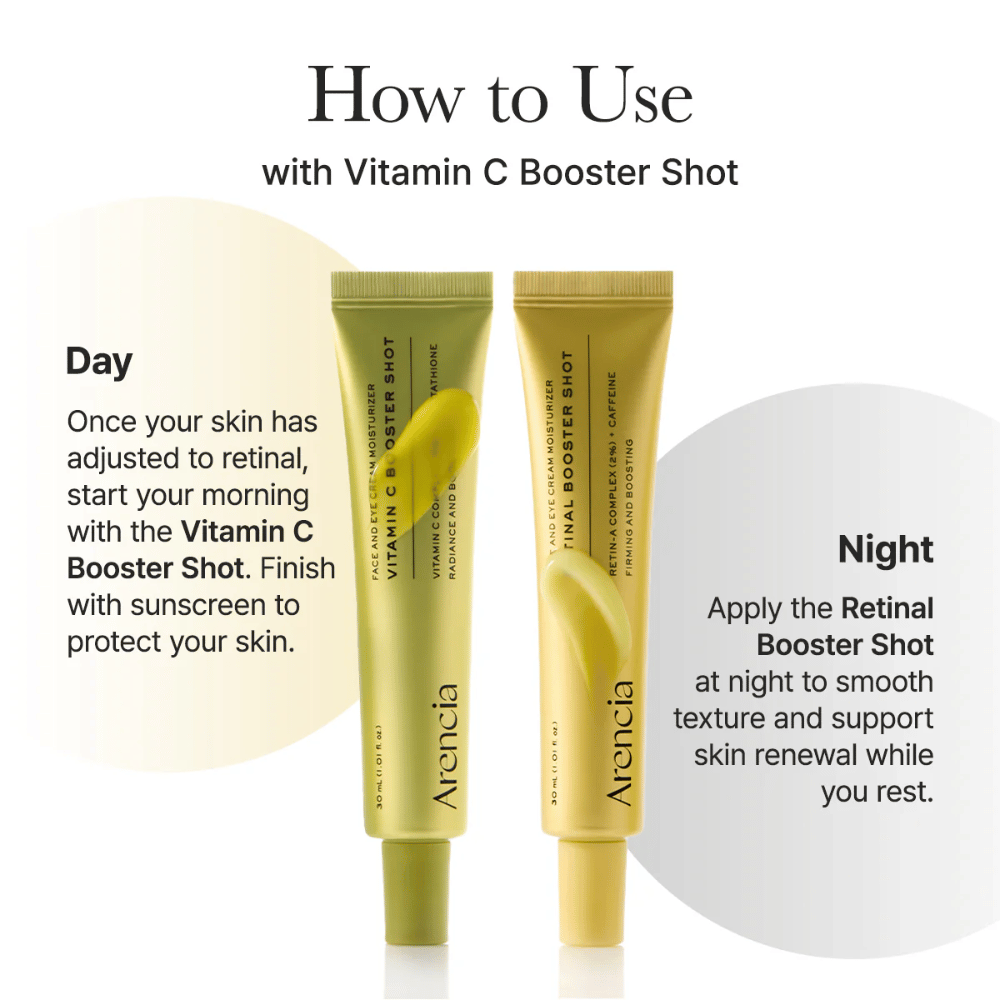 Guide montrant comment Arencia Retinal Booster Shot est utilisé jour et nuit avec Vitamin C Booster Shot pour un soin optimal de la peau et une protection solaire pendant la journée.