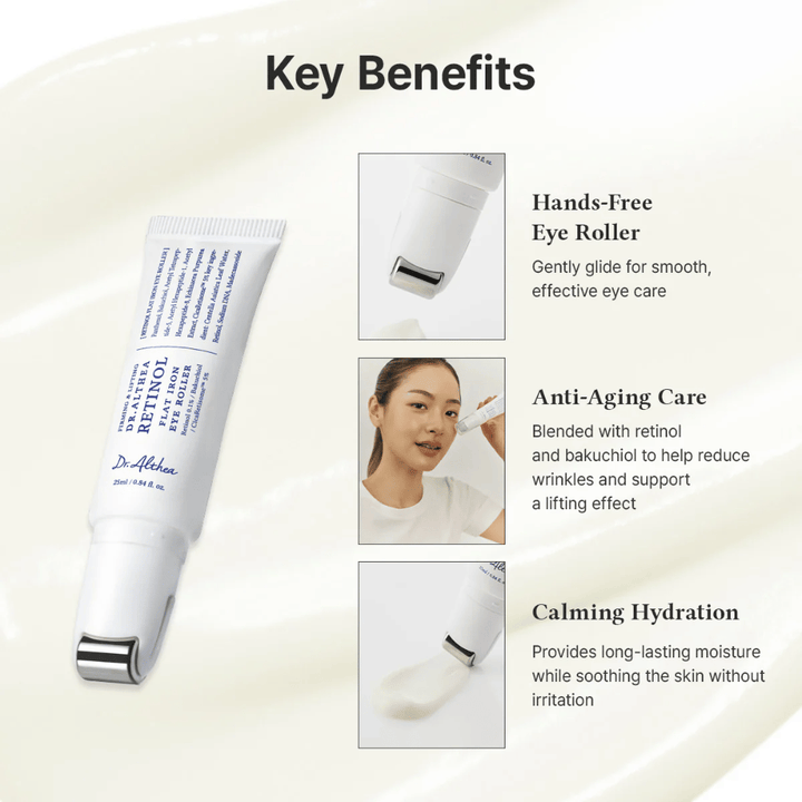 Dr. Althea Retinol Flat Iron Eye Roller avec rouleau en métal pour effet rafraîchissant, propriétés anti-âge et hydratation durable sans irritation.