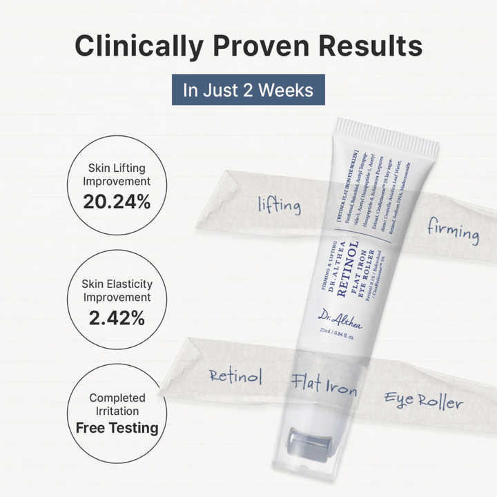 Dr. Althea Retinol Flat Iron Eye Roller avec des résultats cliniquement prouvés qui améliorent l'élasticité de la peau et donnent une peau visiblement plus ferme autour des yeux.