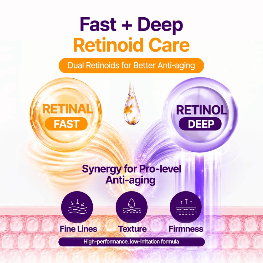 PURITO SEOUL Retinol Retinal 2000 NAD+ Serum combine le rétinal et le rétinol pour lutter contre les ridules et améliorer la texture et la fermeté de la peau.
