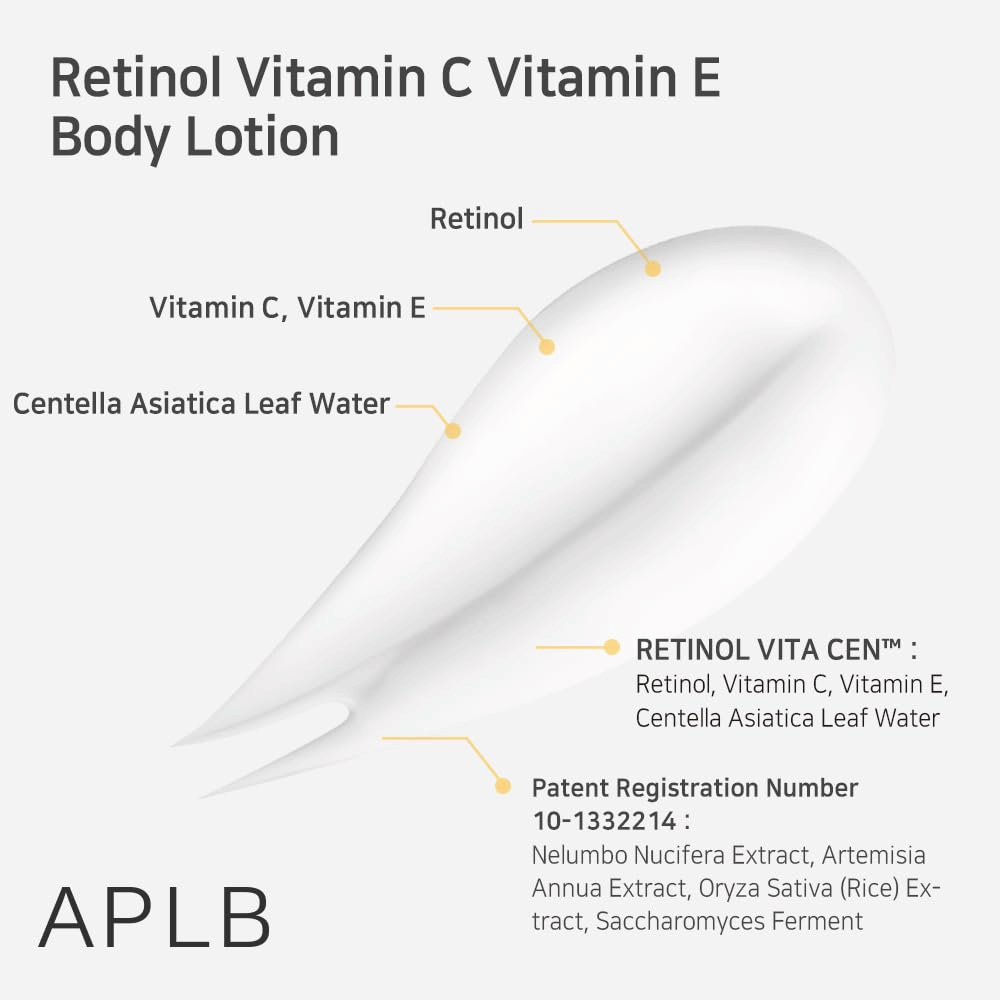 Une noisette de crème en gros plan avec des flèches indiquant les ingrédients clés : rétinol, vitamine C, vitamine E et centella asiatica. Également du texte sur la formulation et les extraits du produit.