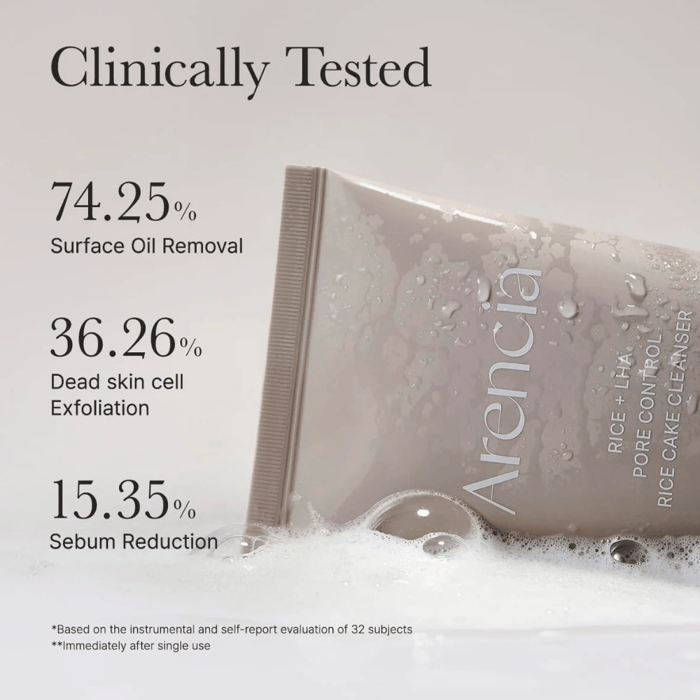 Image d'information clinique pour Arencia Rice + LHA Pore Control Rice Cake Cleanser montrant la réduction de l'huile de surface, l'exfoliation des cellules mortes de la peau et la réduction de la production de sébum.