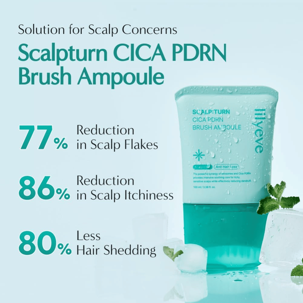 Image informative présentant les résultats du produit pour le soin du cuir chevelu. L’accent est mis sur la réduction des pellicules, des démangeaisons du cuir chevelu et de la chute des cheveux selon les résultats des tests présentés.