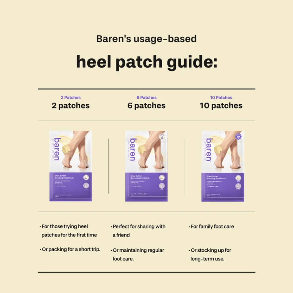 BAREN Shea Butter Sleeping Heel Patch – guide des emballages de 2, 6 et 10 patchs