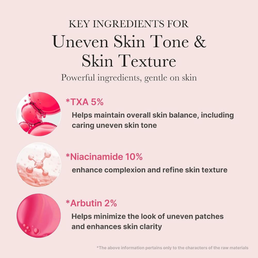 2. Medicube TXA Niacinamide 15 Serum – avec 5 % d’acide tranexamique, 10 % de niacinamide et 2 % d’arbutine pour le teint irrégulier et les taches pigmentaires