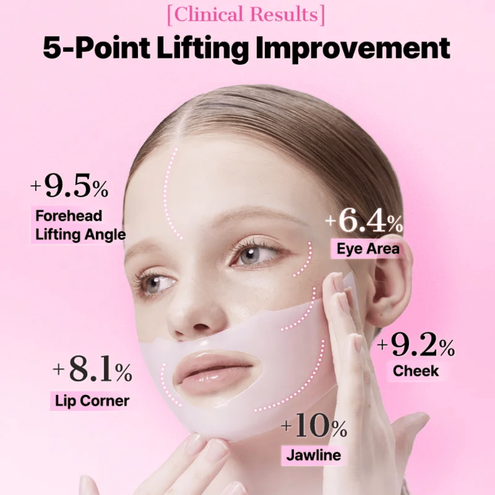 Femme portant COSRX Peptide Collagen Mask – les résultats cliniques montrent une amélioration du lifting de la peau sur cinq points du visage.