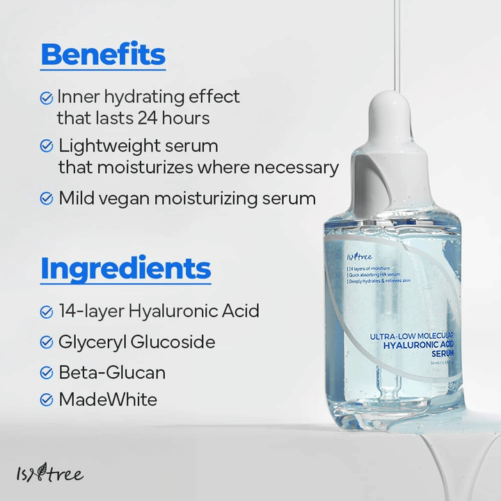 Isntree Ultra-Low Molecular Hyaluronic Acid Serum avec une formule légère et végane qui hydrate jusqu'à 24 heures et convient aux peaux sèches, sensibles et déshydratées.