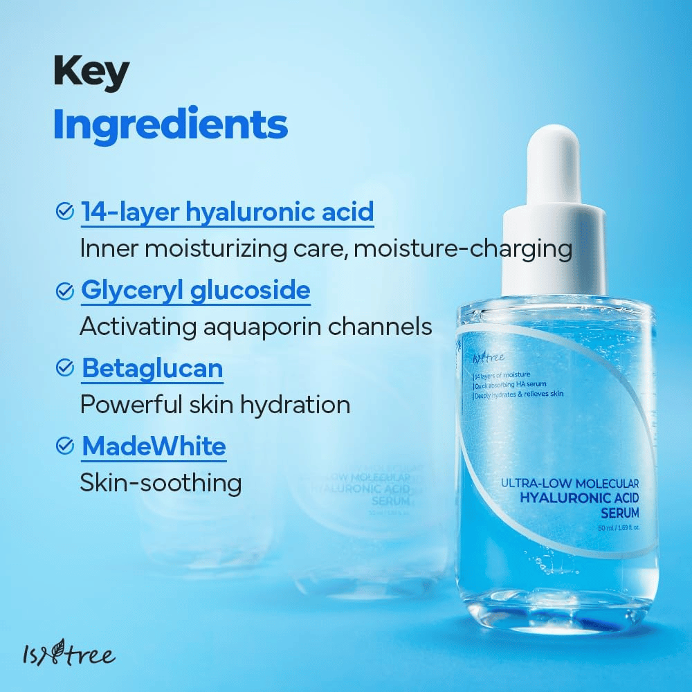 Isntree Ultra-Low Molecular Hyaluronic Acid Serum avec acide hyaluronique en 14 couches, glycéryl glucoside et bêta-glucane, sérum hydratant qui renforce la barrière cutanée et apaise les peaux sensibles.