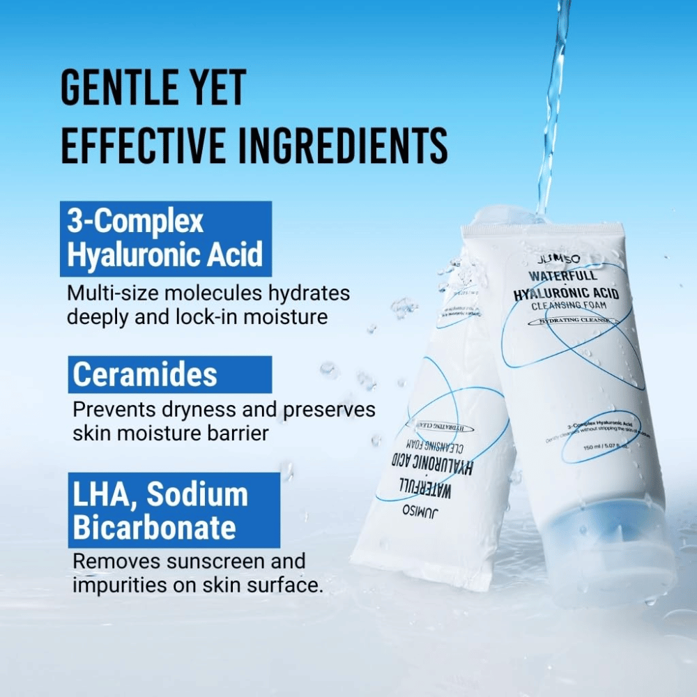 Jumiso Waterfull Hyaluronic Acid Cleansing Foam est présenté avec des éclaboussures d’eau pour illustrer un nettoyage hydratant. L’image met en avant l’acide hyaluronique, les céramides et le LHA qui aident à nettoyer la peau tout en préservant la barrière d’hydratation.