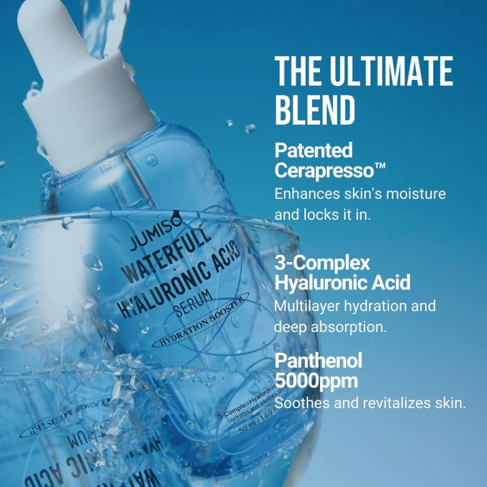 Jumiso Waterfull Hyaluronic Acid Serum avec 3-Complex Hyaluronic Acid et Panthenol 5000ppm – sérum hydratant qui renforce la barrière cutanée et offre une hydratation profonde