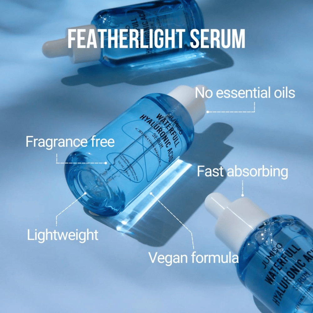 Jumiso Waterfull Hyaluronic Acid Serum – sérum hyaluronique léger sans parfum ni huiles essentielles, sérum hydratant vegan à absorption rapide pour tous types de peau