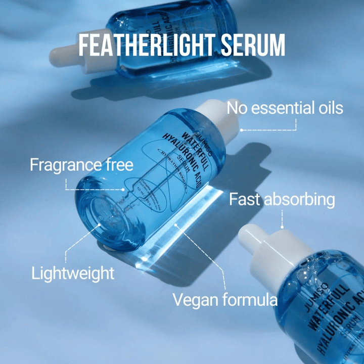 Jumiso Waterfull Hyaluronic Acid Serum – sérum hyaluronique léger sans parfum ni huiles essentielles, sérum hydratant vegan à absorption rapide pour tous types de peau
