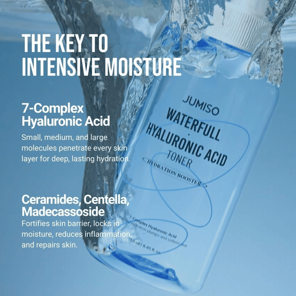 Jumiso Waterfull Hyaluronic Acid Toner visage avec 7-Complex acide hyaluronique, céramides et centella – renforce la barrière cutanée et offre une hydratation profonde et durable