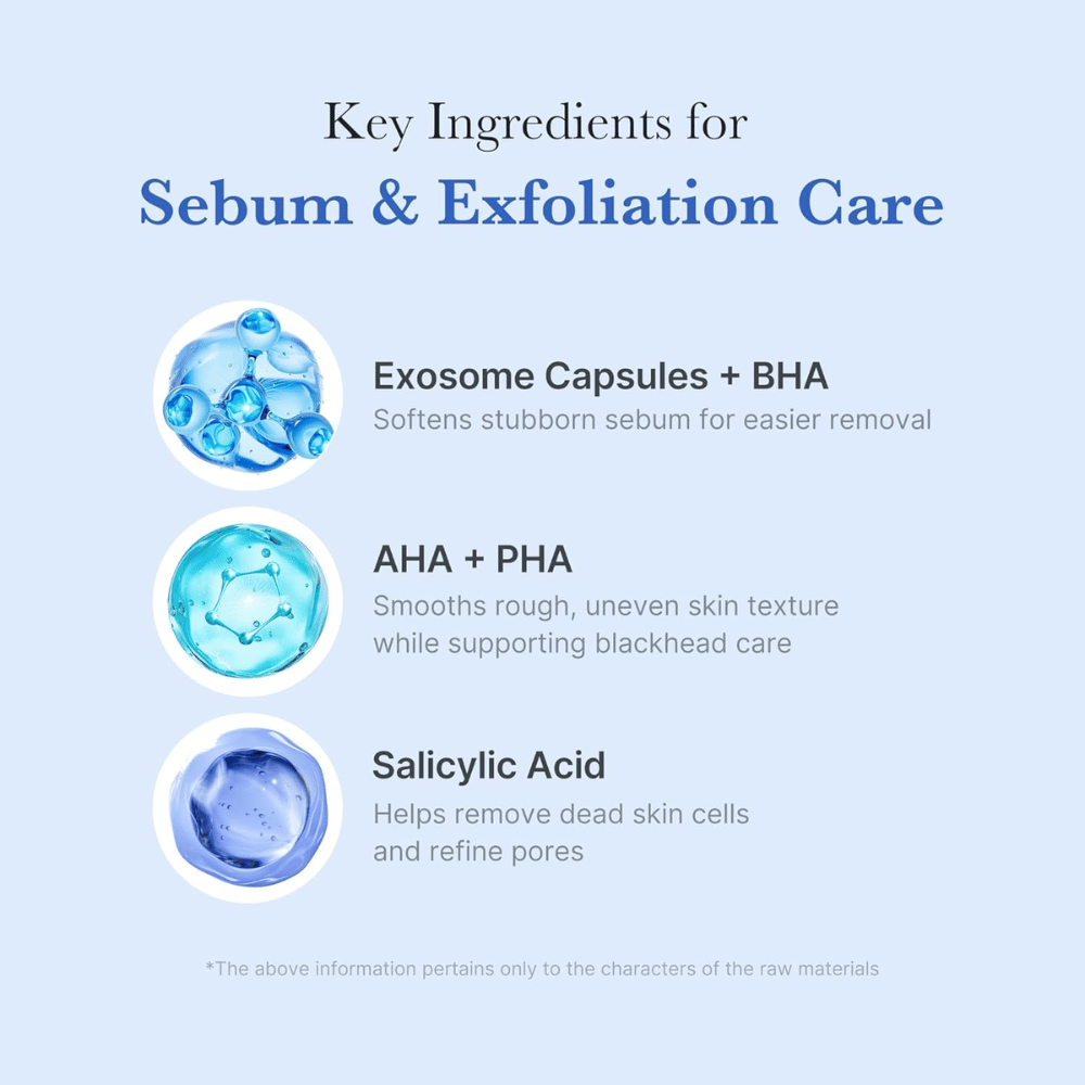 Ingrédients actifs dans Medicube Zero Pore Capsule Cleansing Foam – capsules d'exosome, AHA, PHA et acide salicylique pour exfoliation et soin des pores.